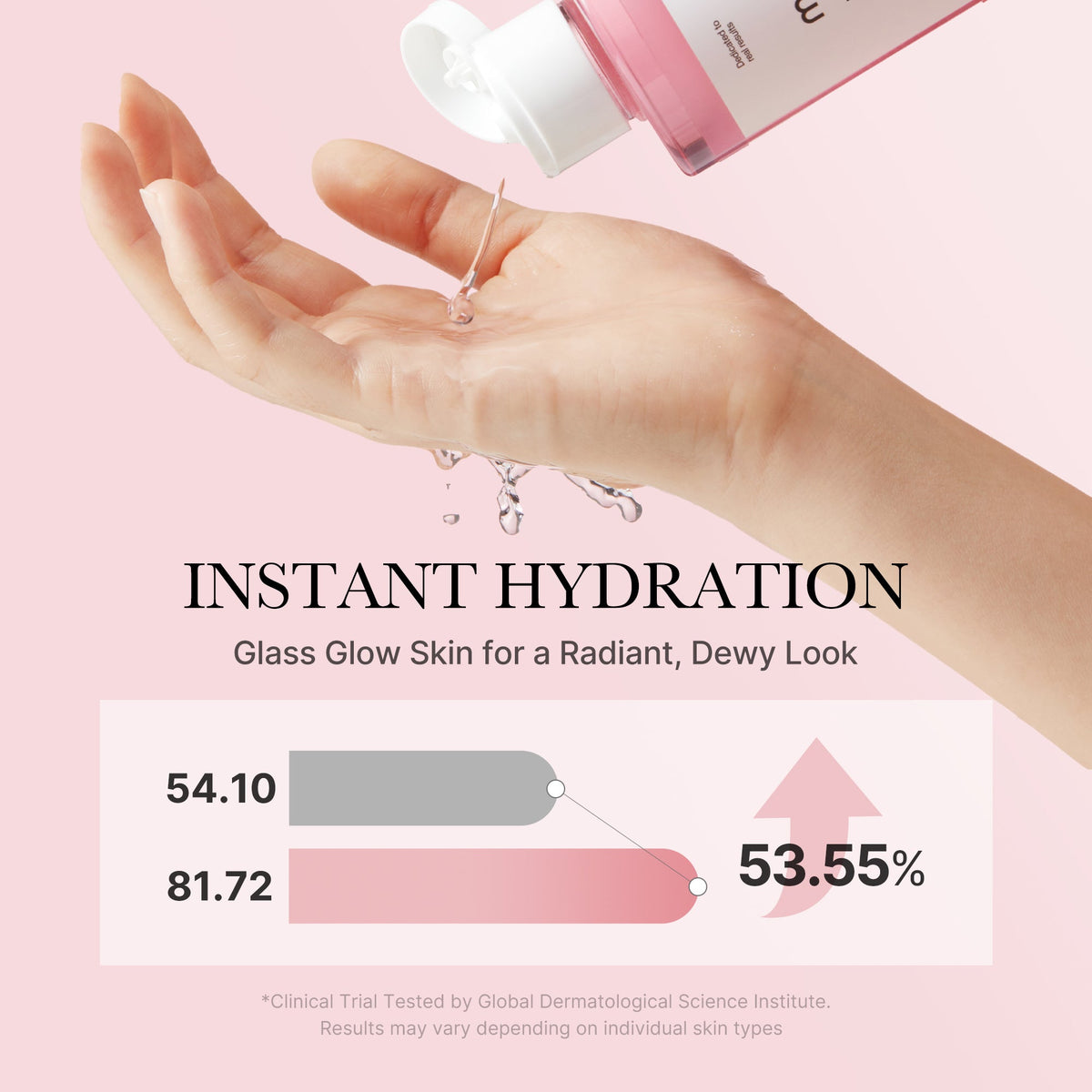 PDRN Pink Glow Full Set J5