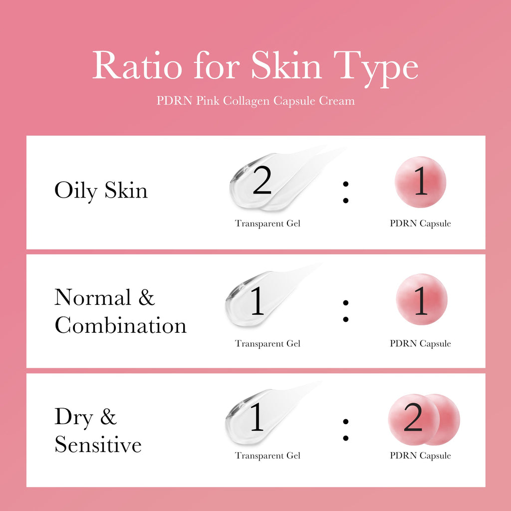 PDRN Pink Collagen Capsule Cream J6