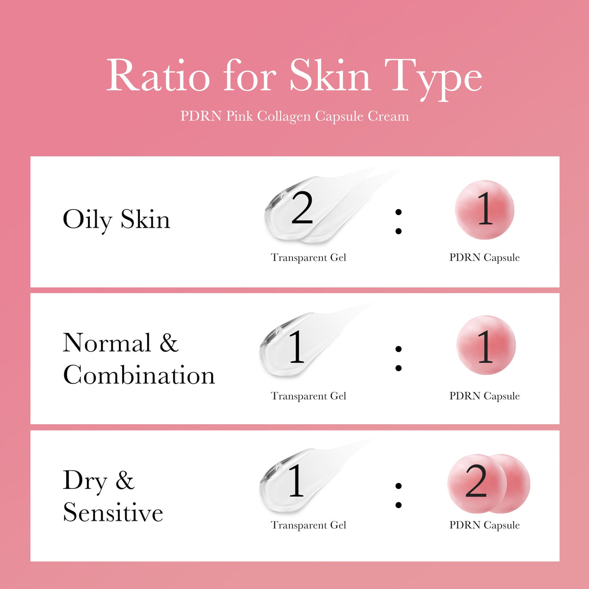 PDRN Pink Collagen Capsule Cream J6
