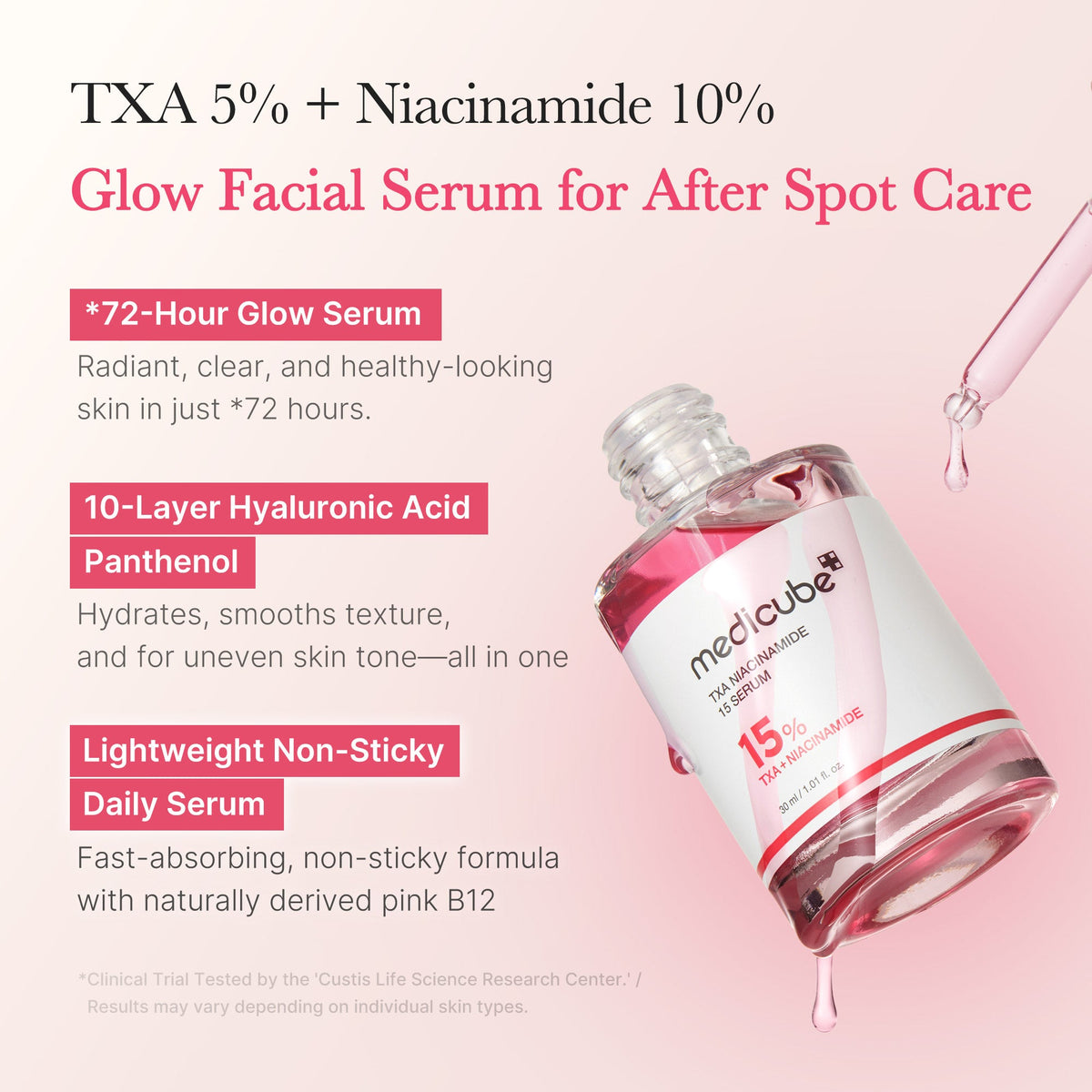 TXA Niacinamide Serum Z6