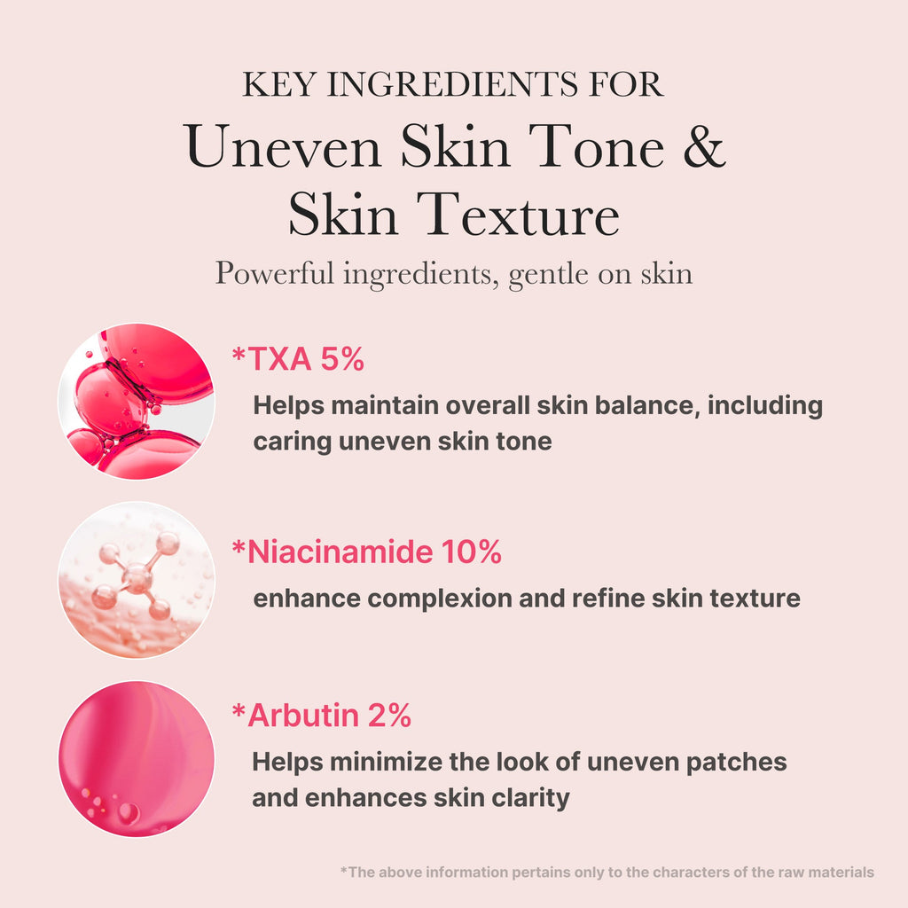 TXA Niacinamide Serum Z6