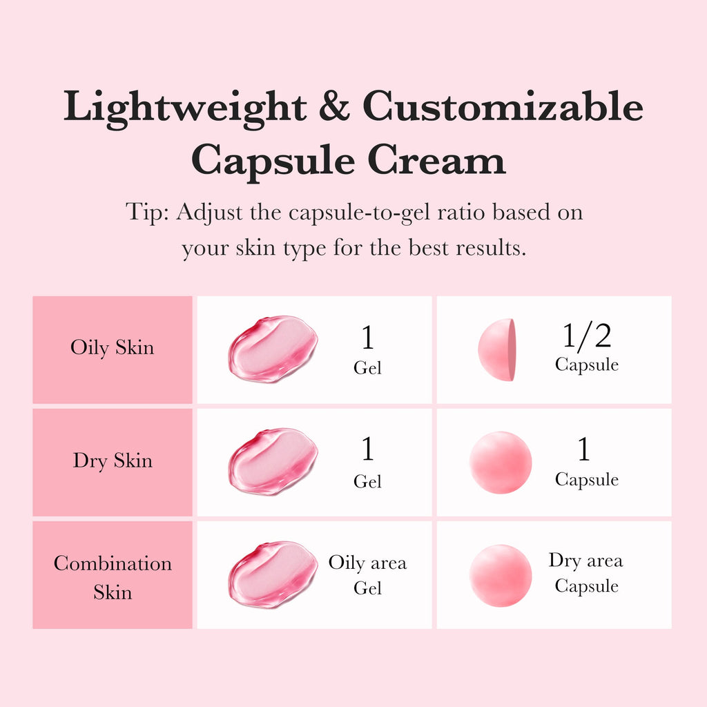 TXA Niacinamide Capsule Cream P7