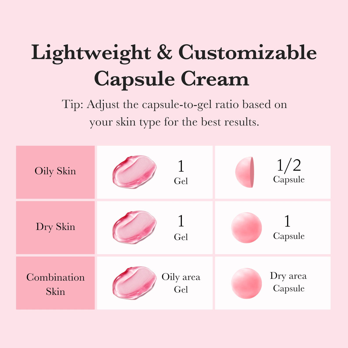 TXA Niacinamide Capsule Cream P7
