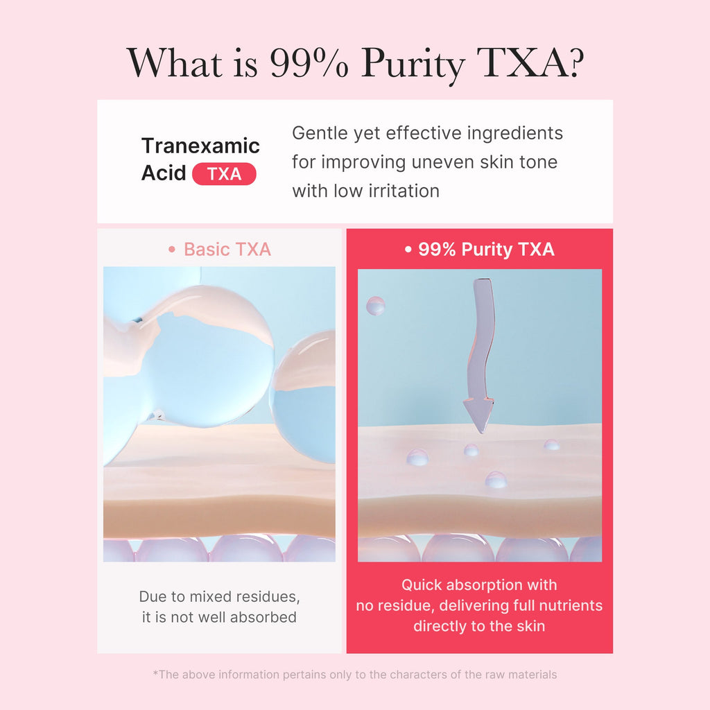 TXA Niacinamide Capsule Cream P7