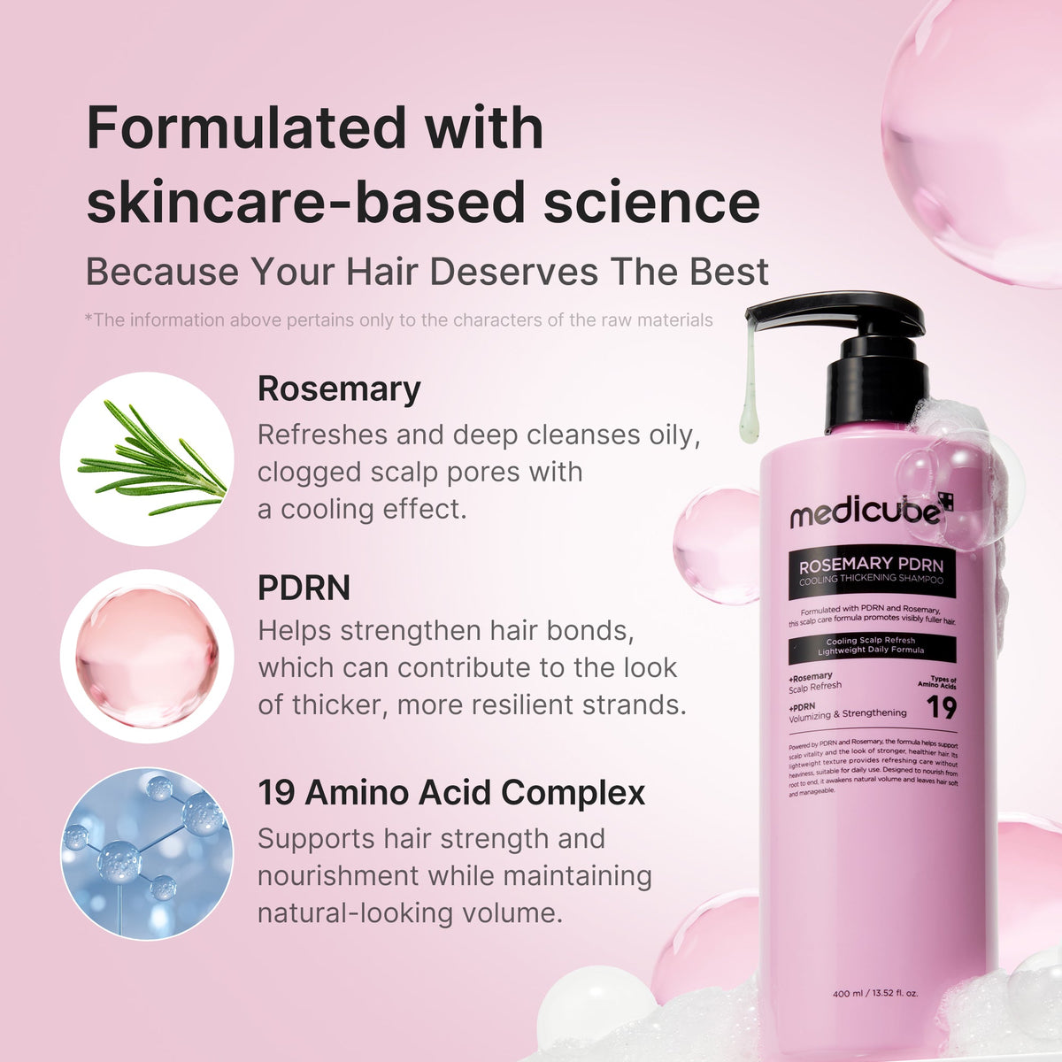 Rosemary PDRN Cooling Thickening Shampoo I5