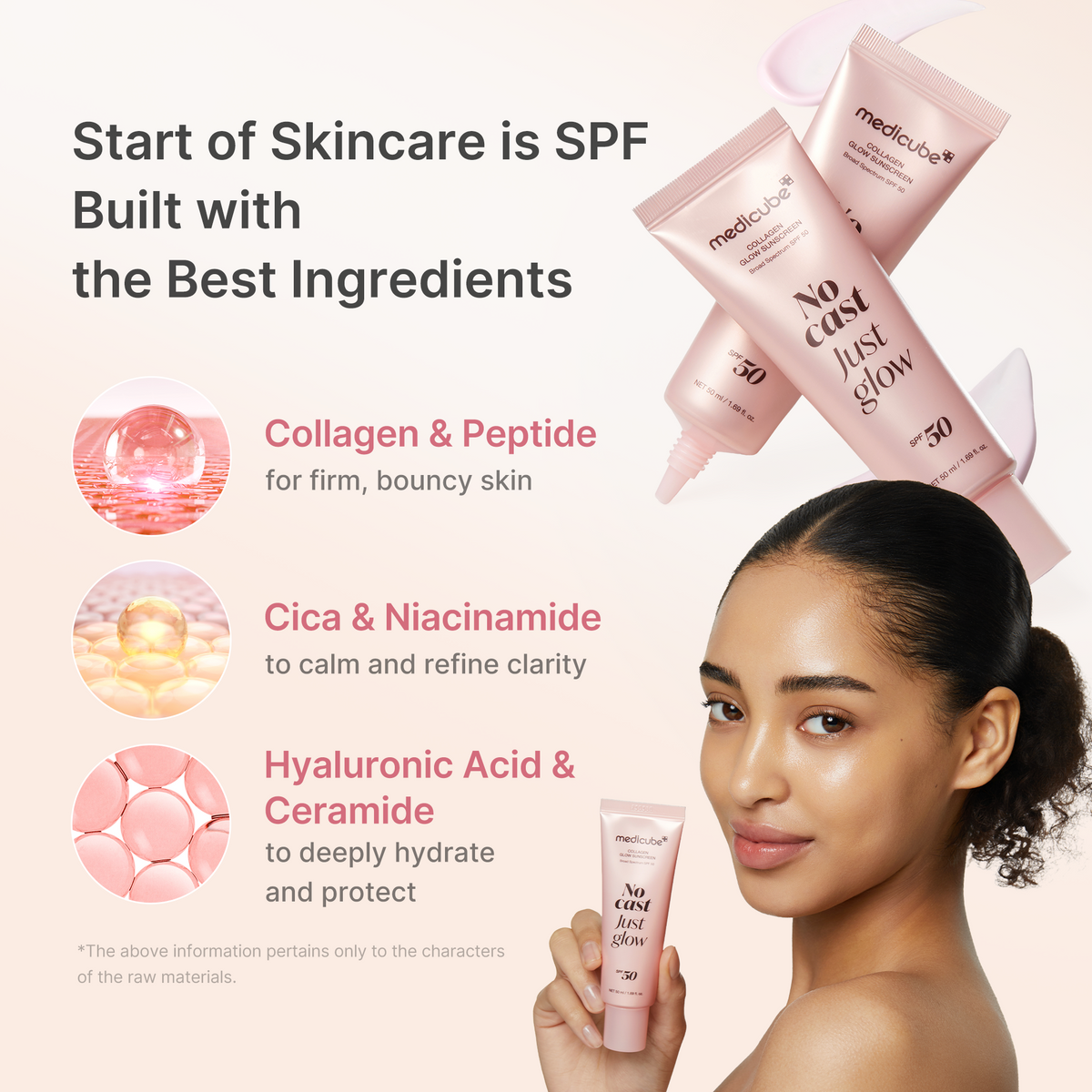 No Cast Just Glow Collagen Sunscreen X1