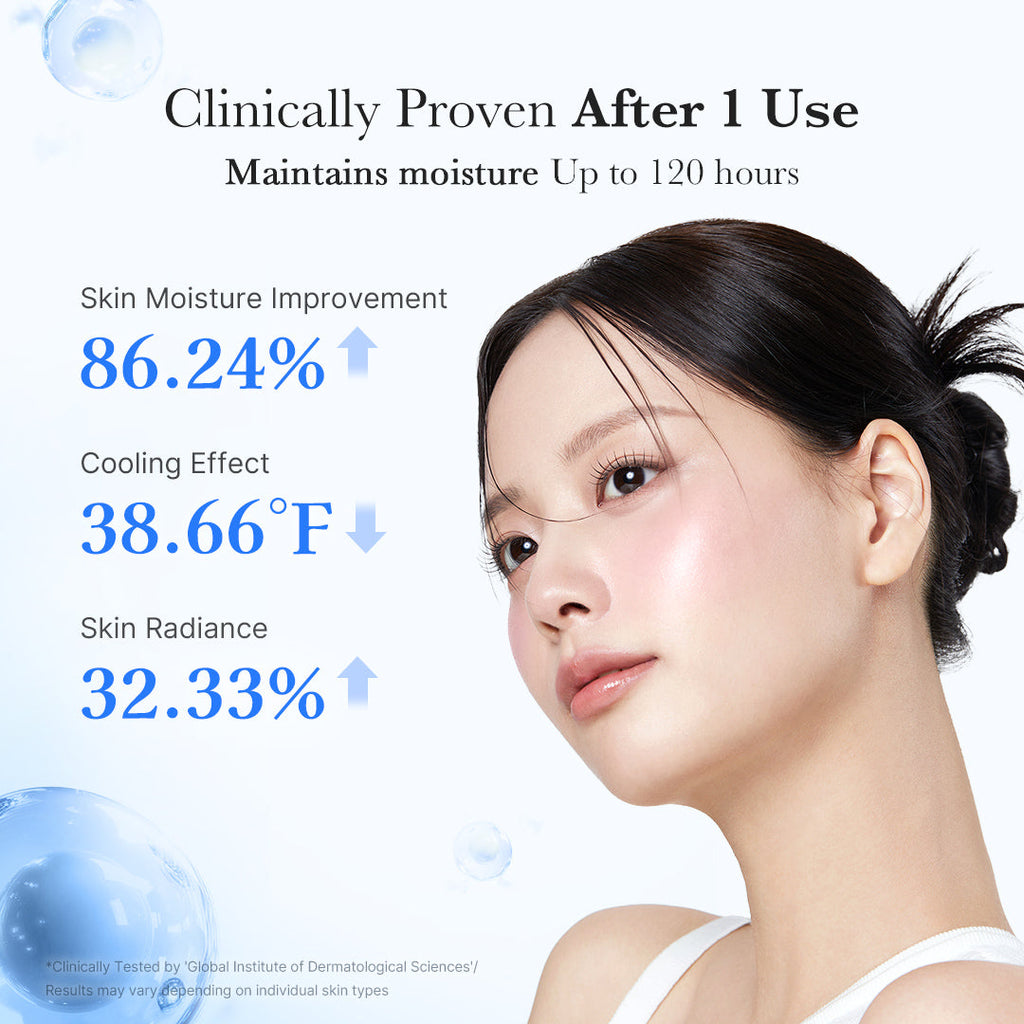 Hyaluronic Acid Capsule Cream Y3
