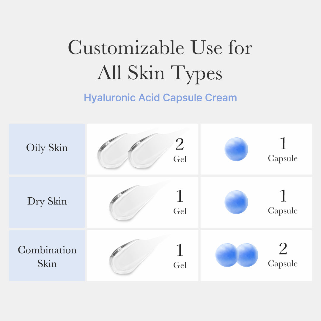 Hyaluronic Acid Capsule Cream C1