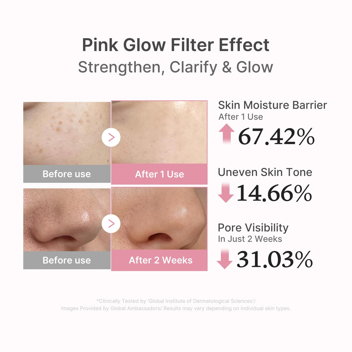 PDRN Pink Peptide Serum Z4