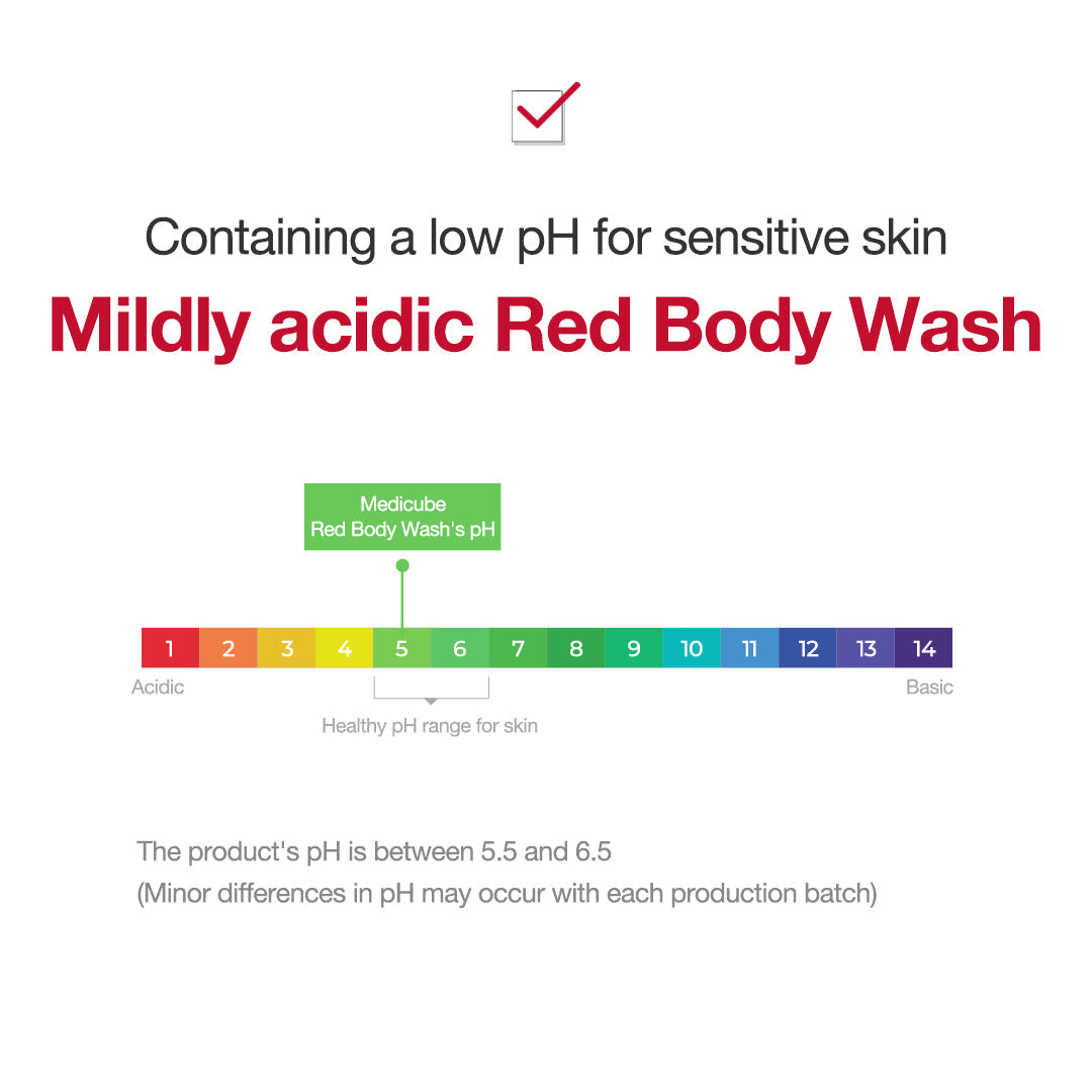 Red Line Ultimate Face & Body Care Set U9